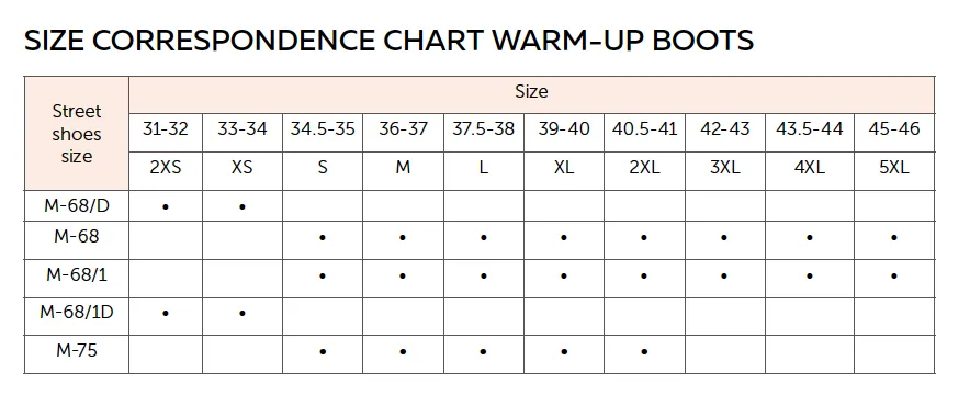M75 Low Cut Grishko Warm Up Booties